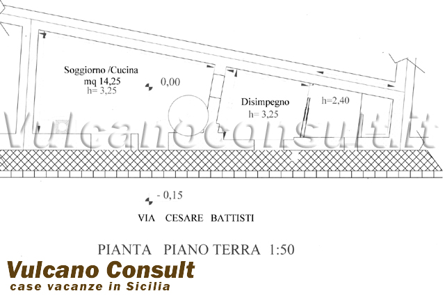 Planimetria